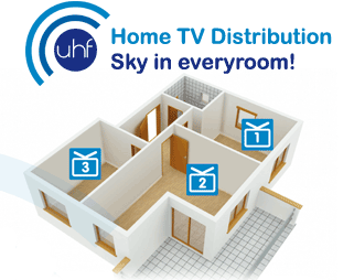 Home TV Distribution